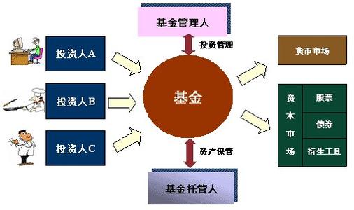 中國大媽與黃金 一場跨時代的財(cái)富情緣